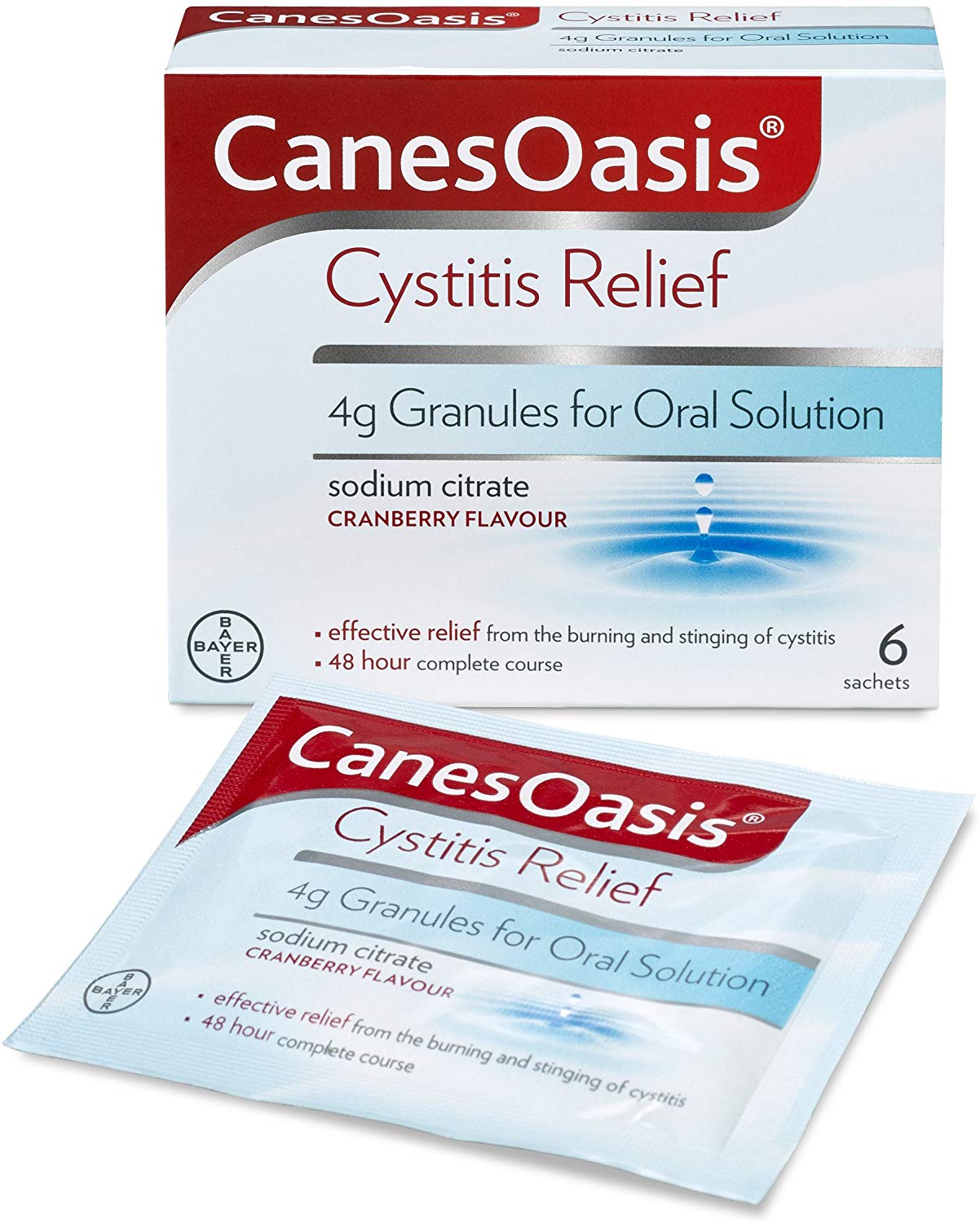 CANESOASIS cystitis relief